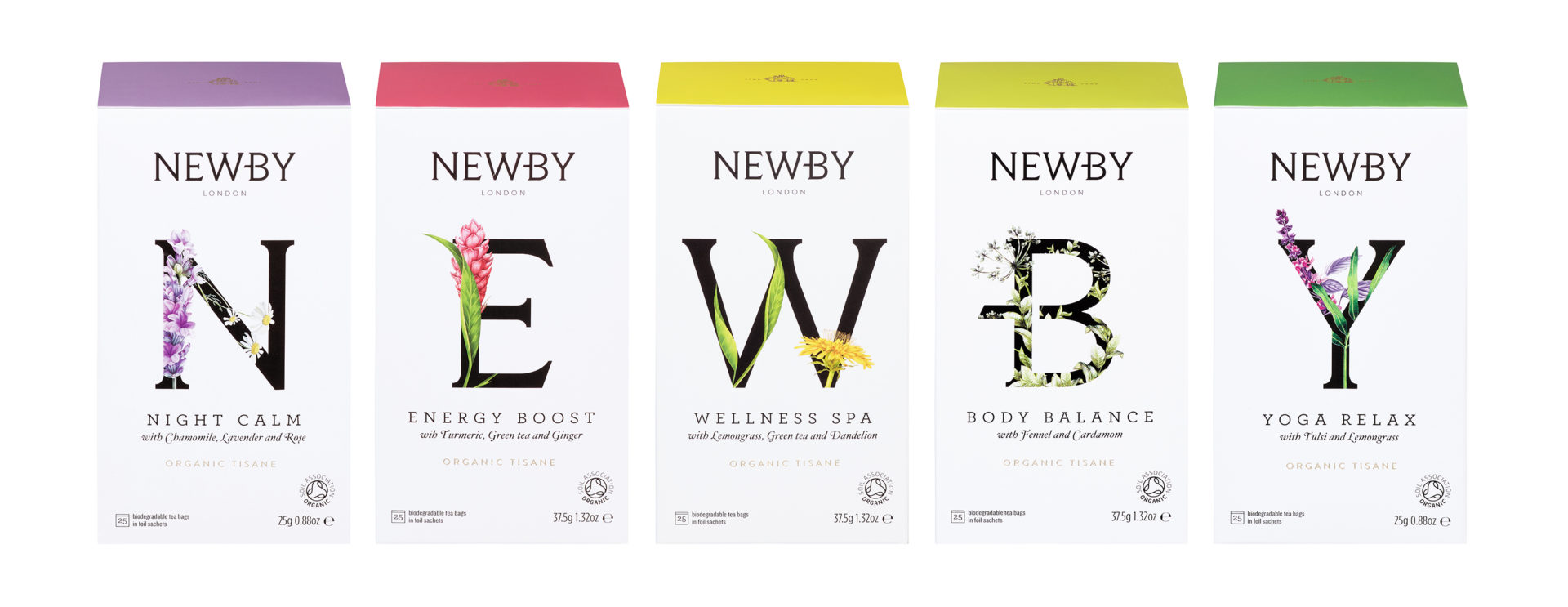 Newby Teas Wellness Collection Front