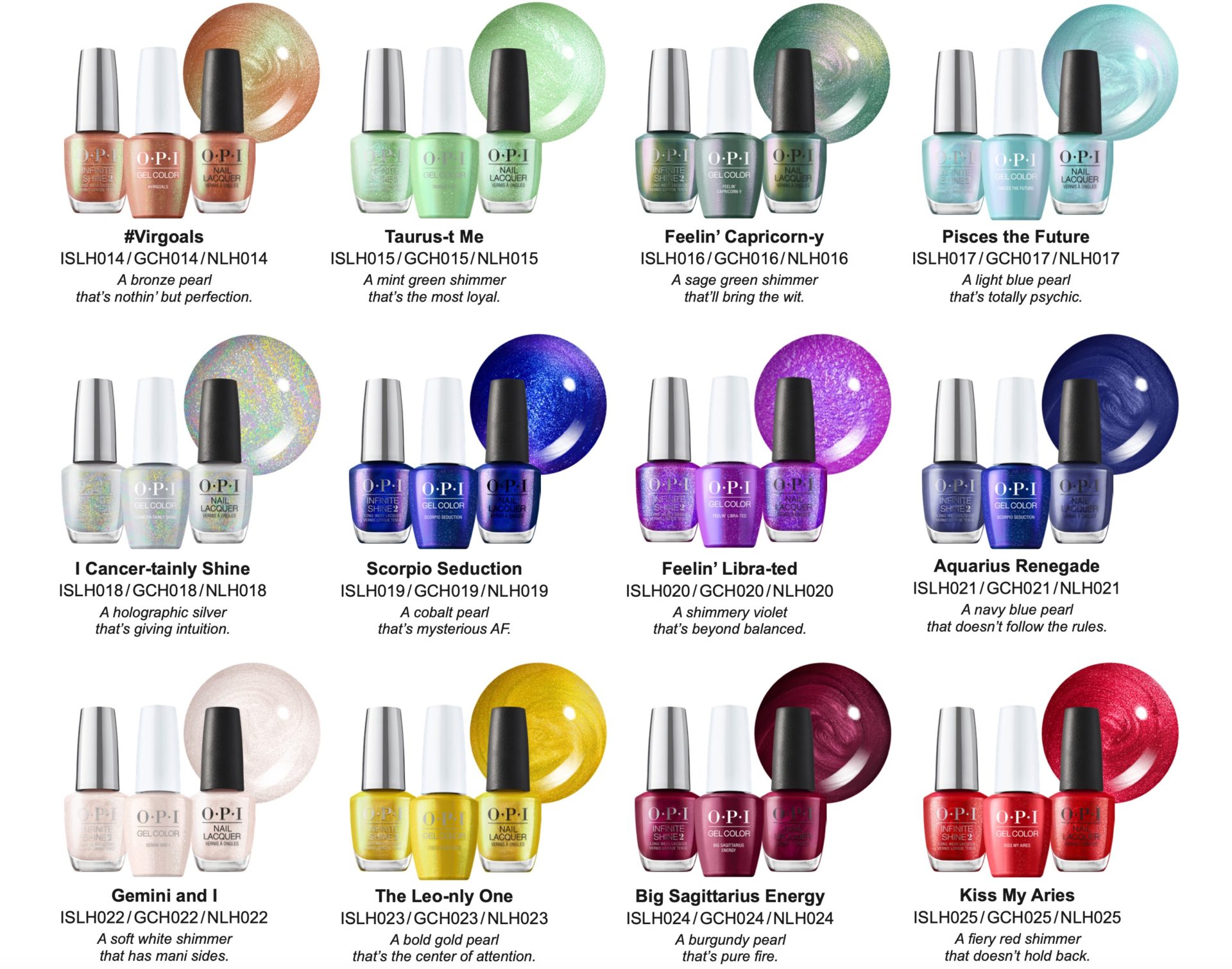 OPI Big Zodiac Energy Fall Collection Overview